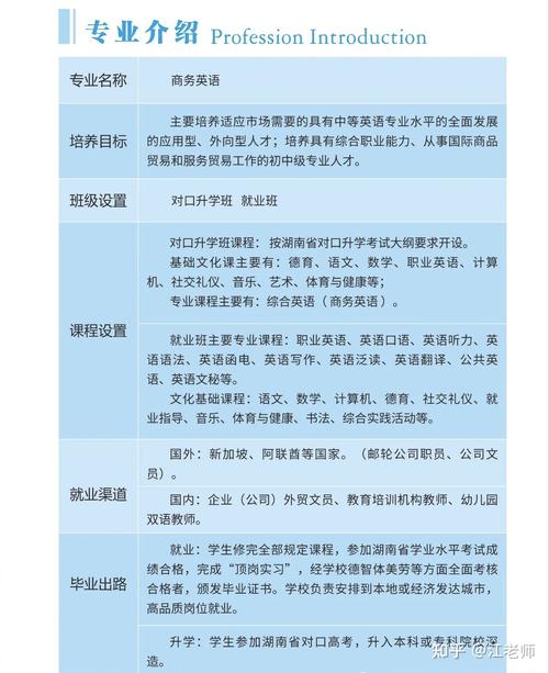 醴陵职业学校有哪些？（醴陵教育招生对应区域）