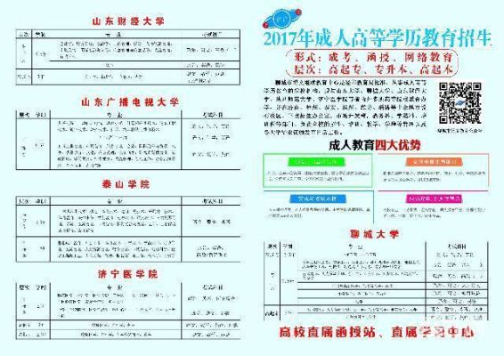 网络教育，在哪里报名？（教育培训招生信息图片）