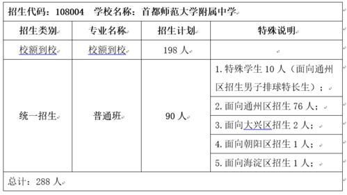 北理工附中通州校区今年招多少人？（通州招生教育云平台）