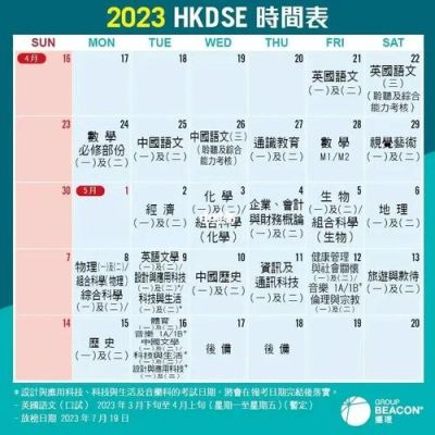 2023年山西高考英语口试时间？（山西英语教育招生）