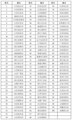 2023年荥阳中考位次怎样查？（荥阳教育招生网站）