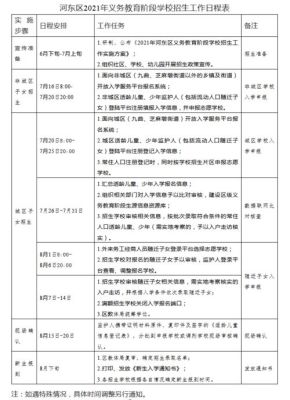 河东小学报名流程？（河东义务教育招生）
