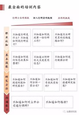 我想问一下，有没有亲知道广州卓越教育专职教师岗位的薪酬是多少呢？（卓越教育招生顾问待遇）