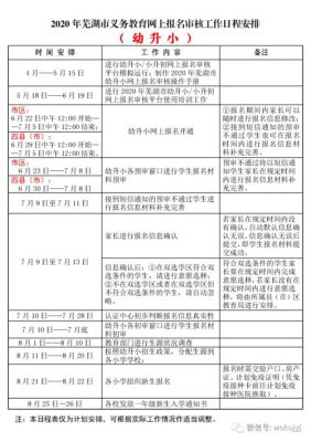 铜仁碧江区2023年幼升小怎么报名？（碧江义务教育招生）