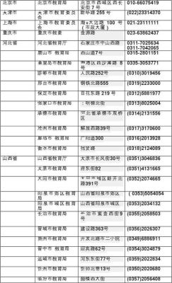 天津教育局官网可以留言投诉吗？（天津教育局招生）