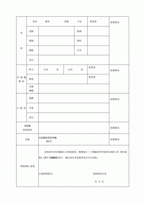 研究生体检项目及标准？（教育部招生体检）